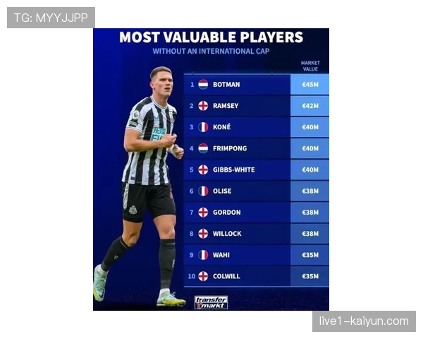 勒沃库森场均失1.39球，华丽进攻难掩防守端定时炸弹